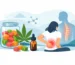 THC Gummies for Chronic Pain: What Helps